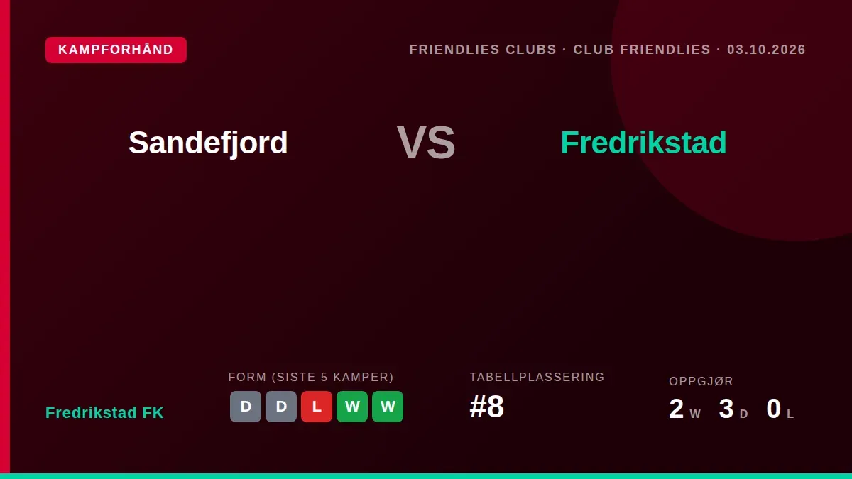 Fredrikstad FK tapte 1-0 for Sandefjord i en treningskamp på fredag