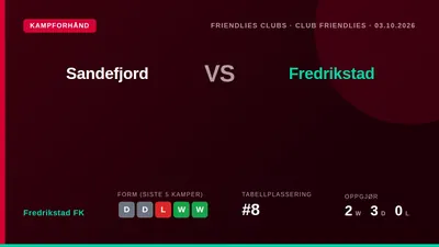 Fredrikstad FK lost 1-0 to Sandefjord in a friendly on Friday